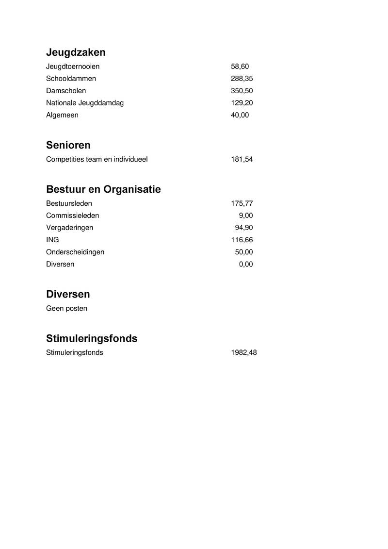 Bijlage02 - Exploitatie rekening 2018 zonder details.pdf (pagina 2)
